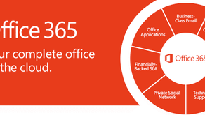 How Microsoft 365 Enterprise helps my business?
