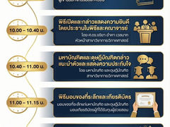 กำหนดการร่วมแสดงความยินดีกับมหาบัณฑิตและดุษฎีบัณฑิตสาขาวิชากายวิภาคศาสตร์ ประจำปี 2568