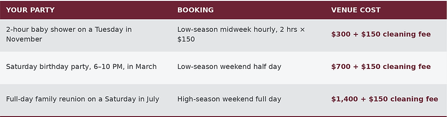 party-booking-costs.png