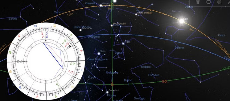 astronomia astrologos.jpg