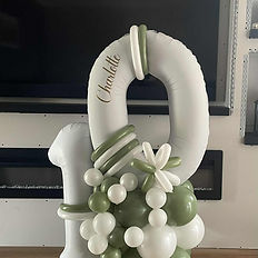 Balloon number stand in custom colours with optional personalisation. Louise’s Party Deals, Ripley Derbyshire.