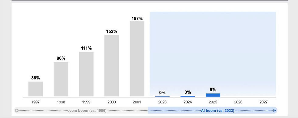 JIL’s Take on AI: Z.ai’s Landmark Listing – A Milestone for the Global AI Industry