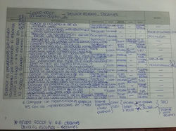 investigación