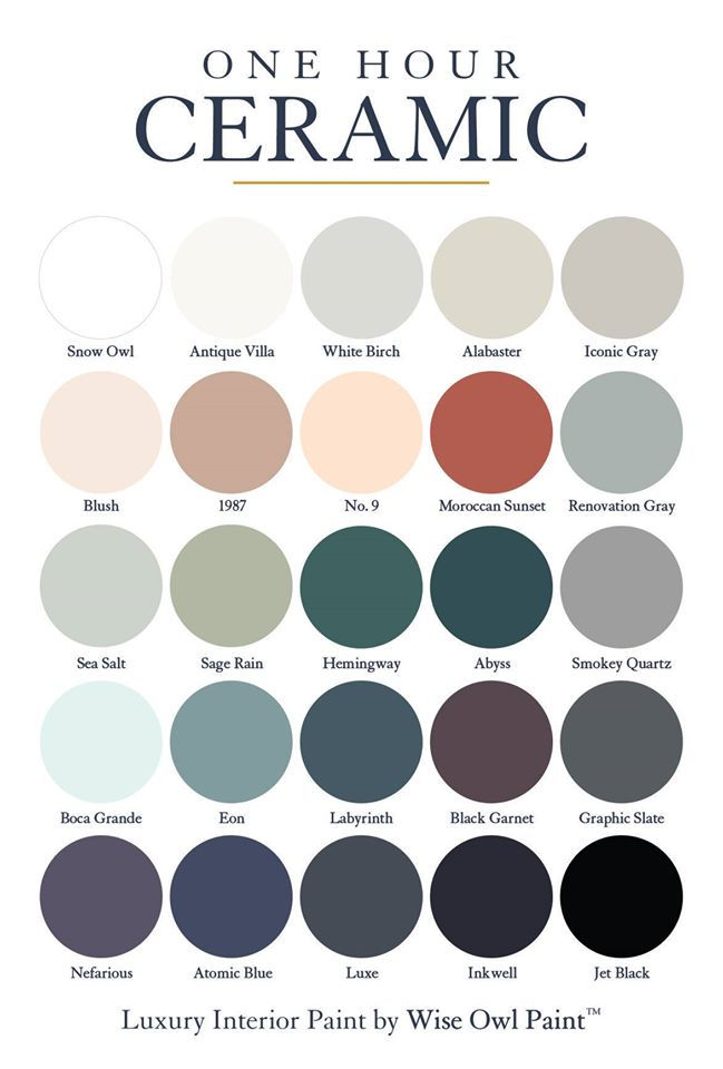 Thumbnail: Sea Salt One Hour Ceramic