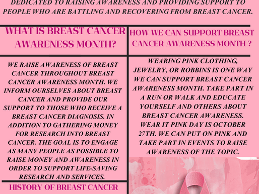 Breast Cancer Awareness Month 