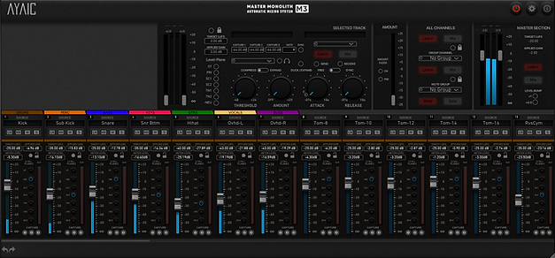 M3 Mixer