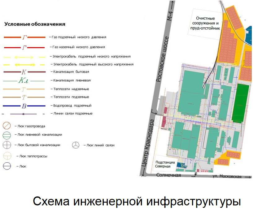 СхемаИнженерной.png