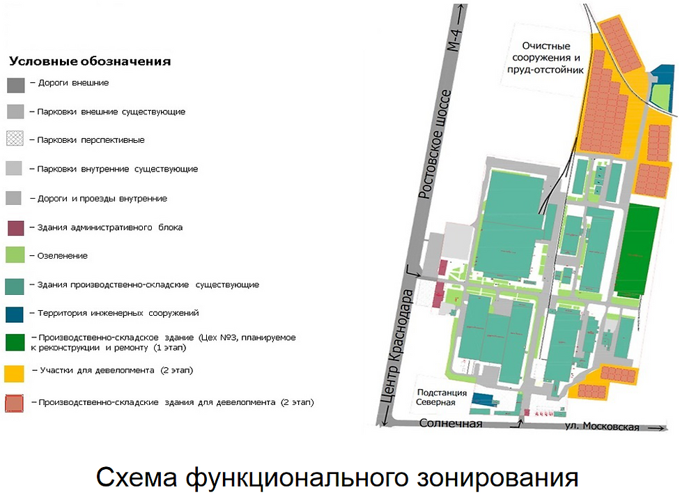 СхемаЗонирования.png