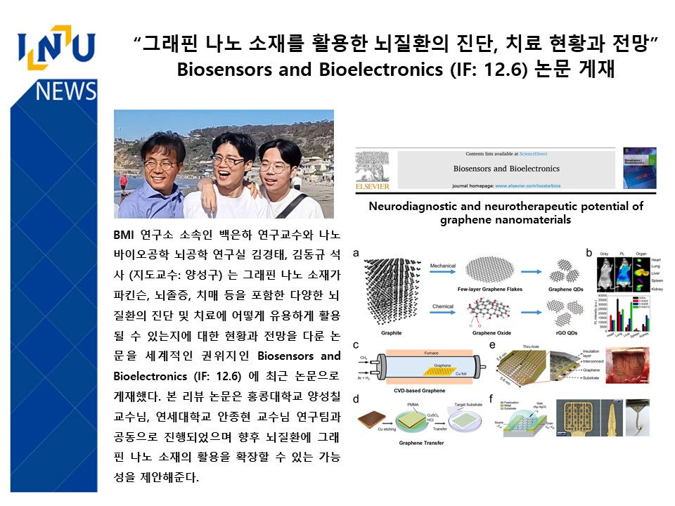 20231226 엘레베이터 홍보자료_나노바이오전공_BioSens