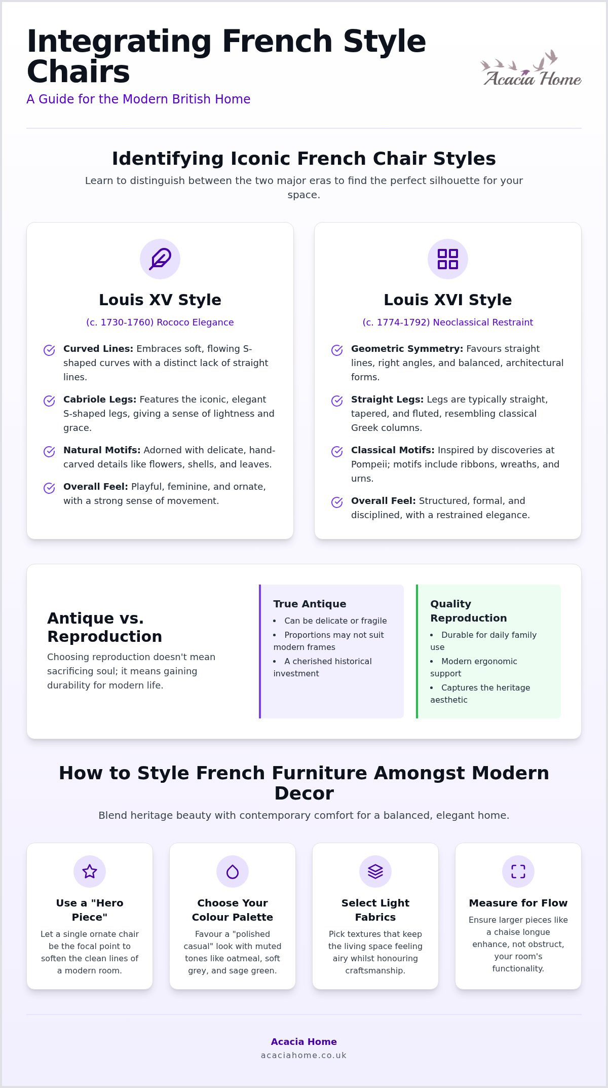 French style chairs uk