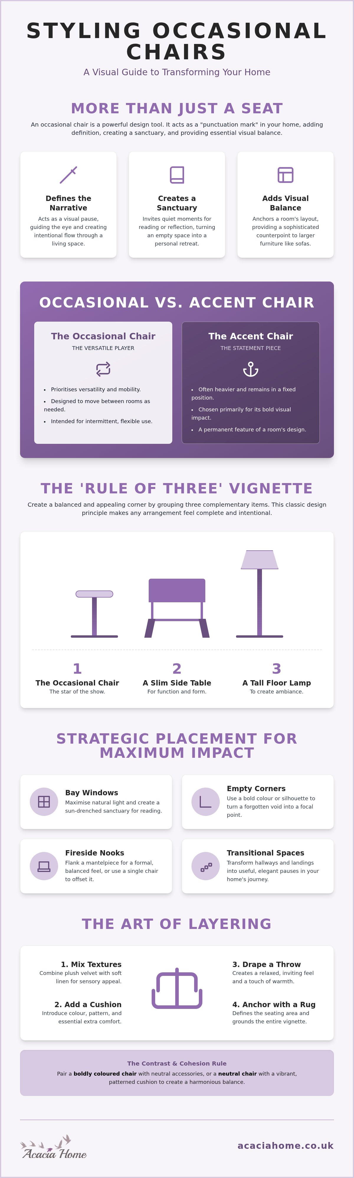 How to style occasional chairs