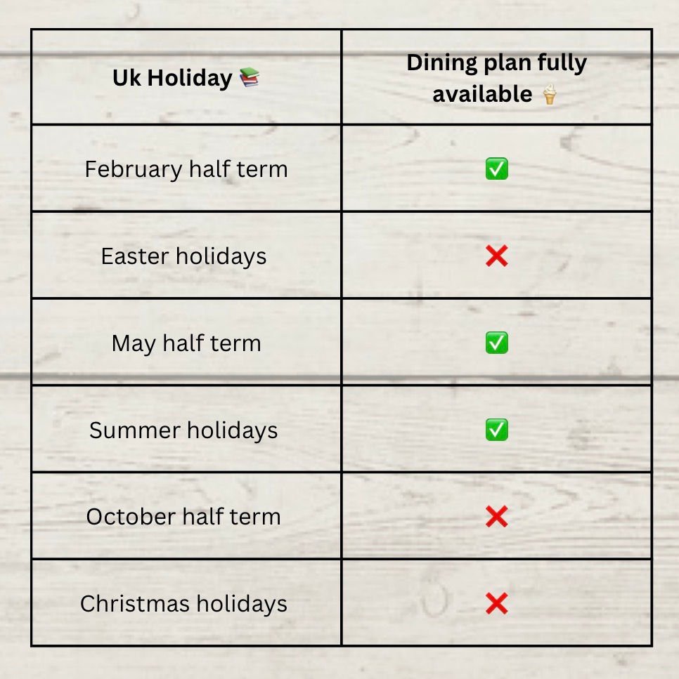 Disney Dining Plan 2027 Blackout Dates: And the Smart Way to Still Get It!