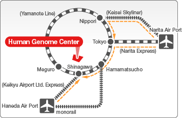 Access Map from the Airports