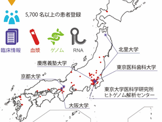 東京大学医科学研究所ヒトゲノム解析センター Shiroakne スーパーコンピュータ At 白金台