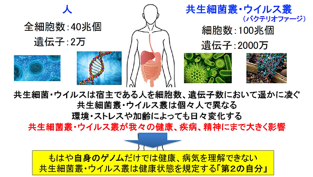 neogenome03.png