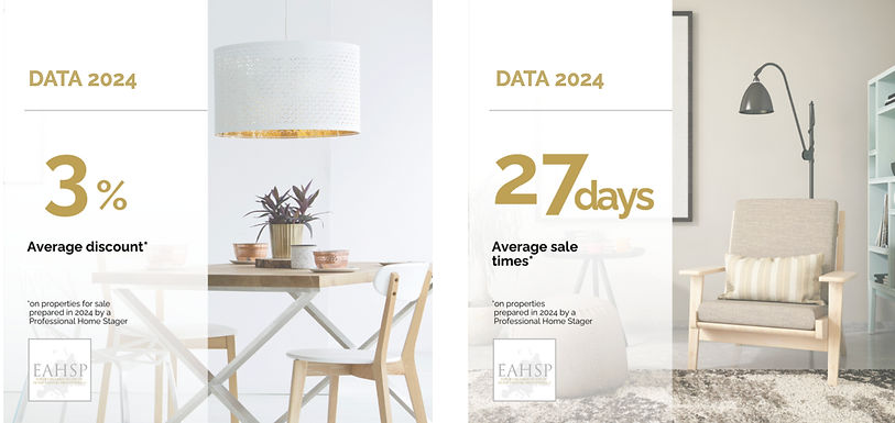 statistiche home staging per la vendita