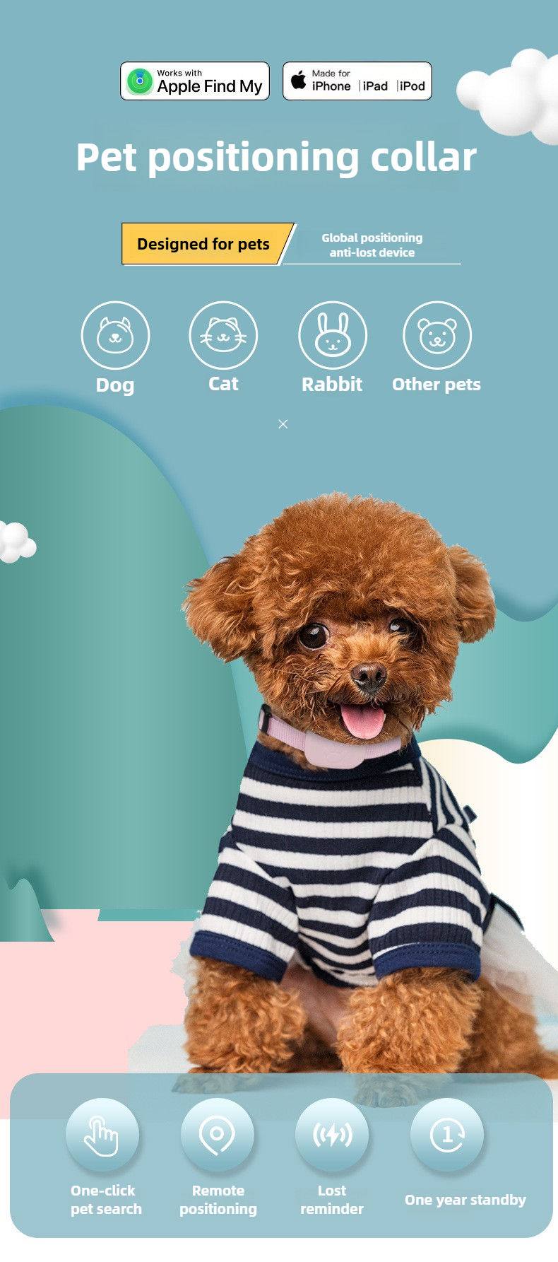 Thumbnail: Smart Pet GPS Tracker Collar