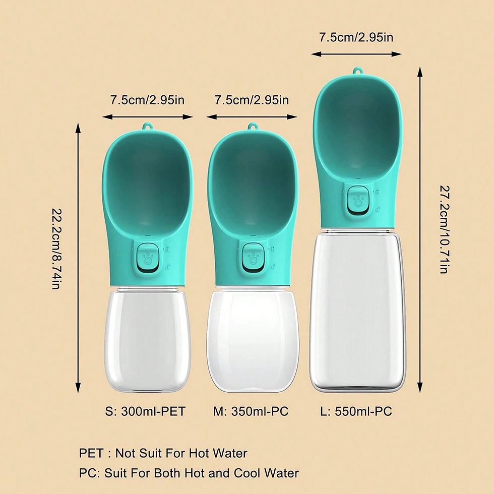 Thumbnail: Portable Dog Water Bottle - Keep Your Pet Hydrated Anywhere