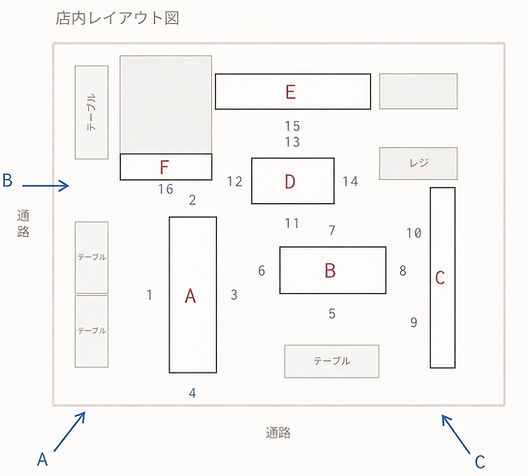 見取り図.jpeg