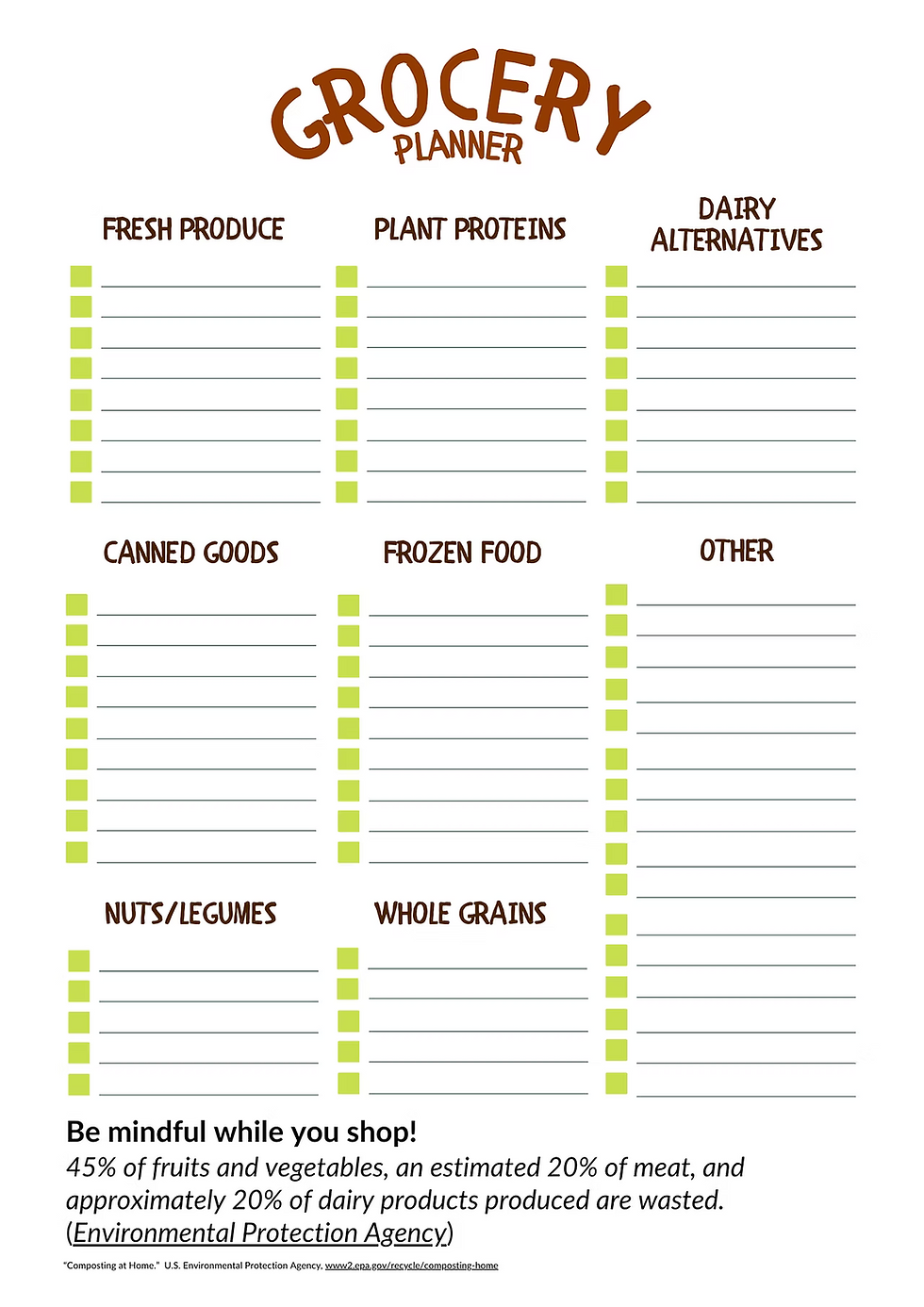 Grocery planner chart with blank lists for produce, proteins, dairy, canned, frozen, nuts, grains, and a food waste note from EPA