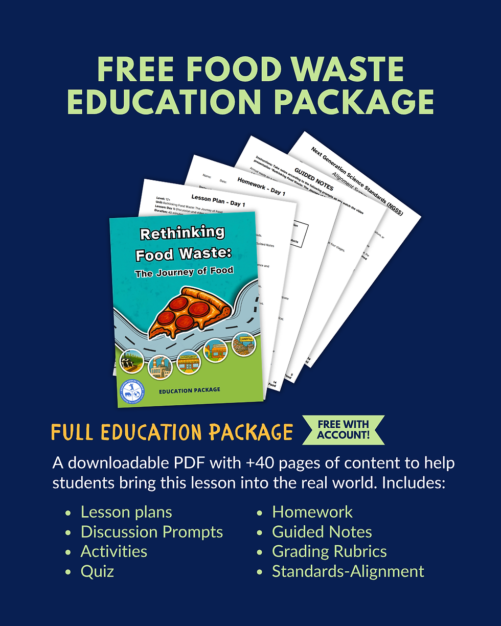 Promo graphic for free food waste education package, with lesson-plan pages and text listing lesson plans, homework, notes, quizzes