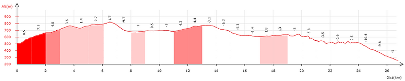 Larzac4.png