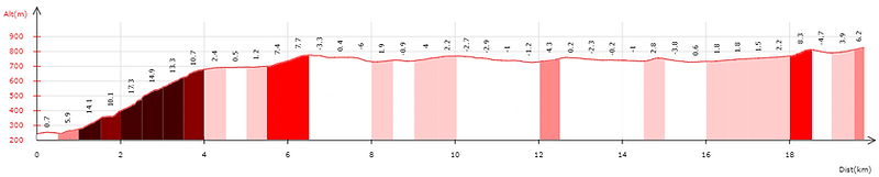 Larzac1.png