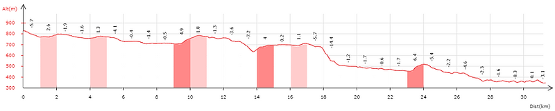 Larzac2.png