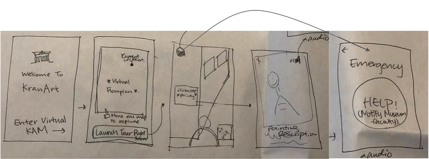 ARTD 317 Case Study 13.png