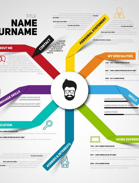 Is it a good idea to have a creative resume? - GeoWord