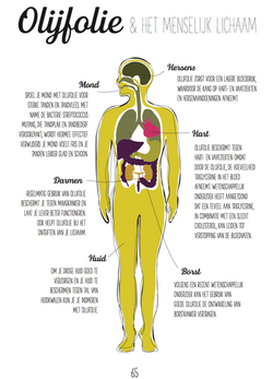 Schermafbeelding 2016-10-12 om 12.16.47