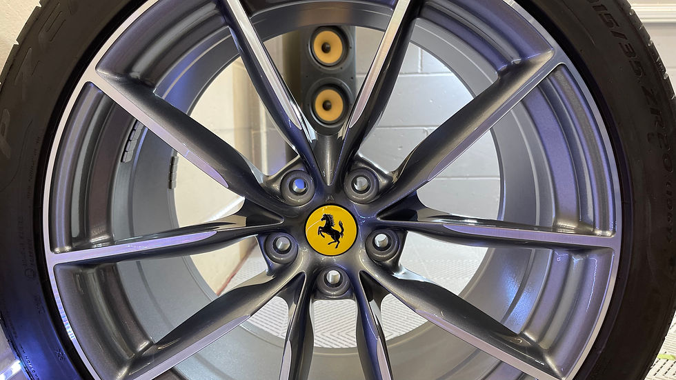ALLOY WHEEL PROTECTION