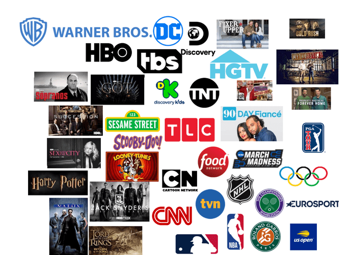Collage of Warner Bros. Discovery's diverse entertainment brands showcasing logos and titles from HBO, DC, CNN, Cartoon Network, HGTV, Food Network, TBS, TLC, and iconic shows like Friends, Game of Thrones, and Harry Potter.