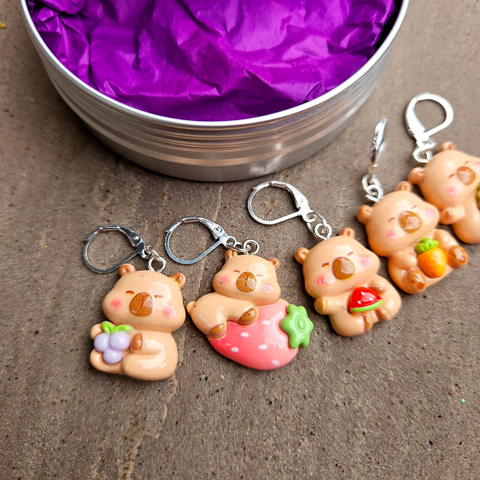 Thumbnail: Stitch Marker Set - Capybara 