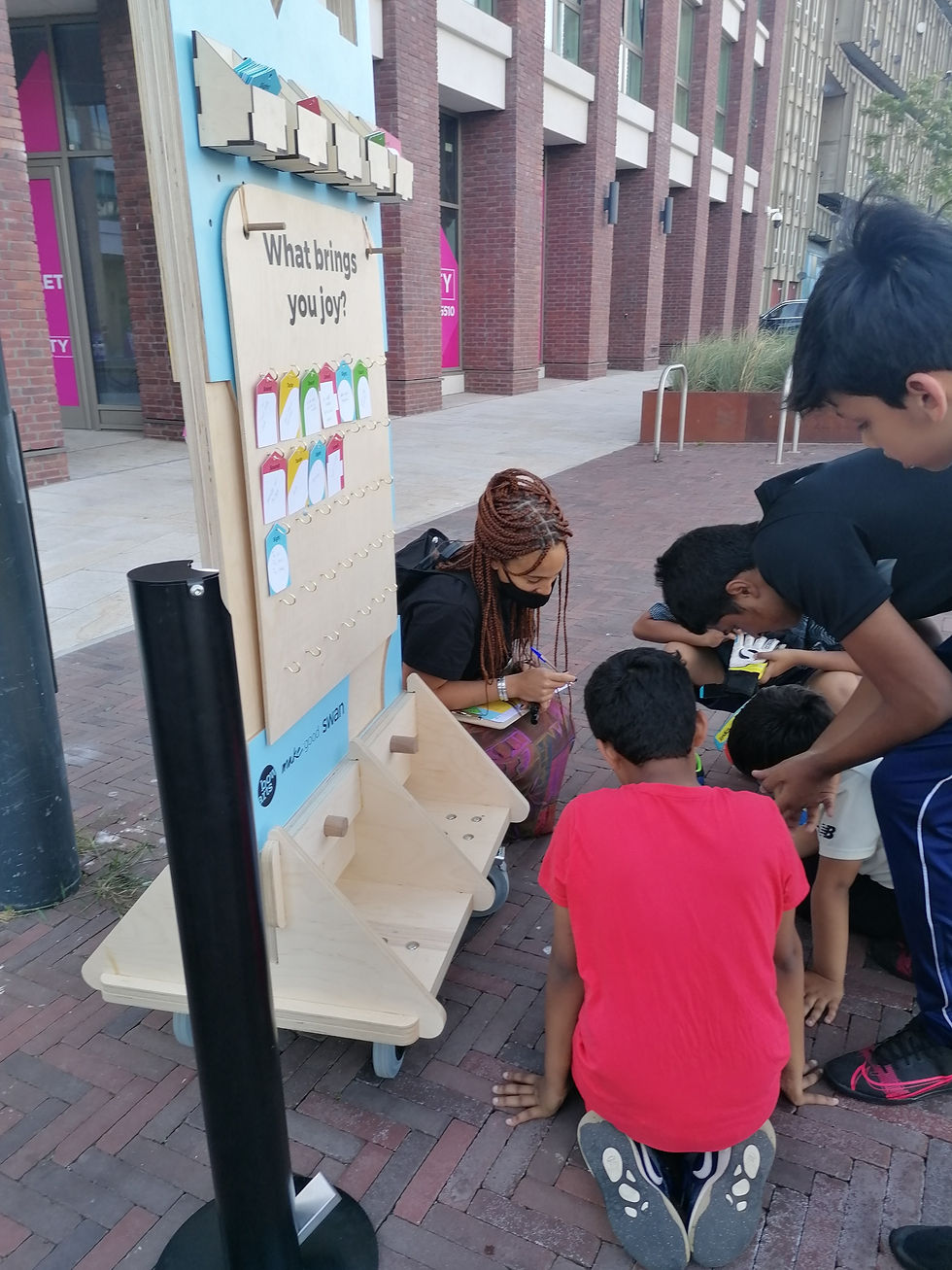 Some young people talking about the area using our mapping tool.