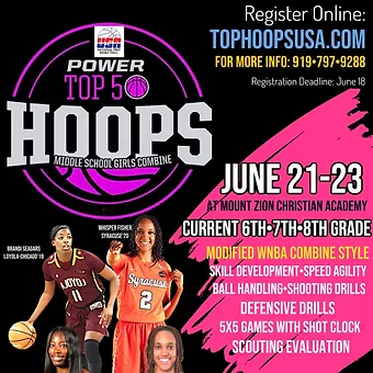 Home Usa National Prep National Prep Championship Basketball 2022 Myrtle Beach