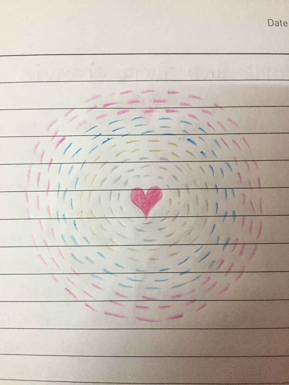 Empathy blossoms from within the heart