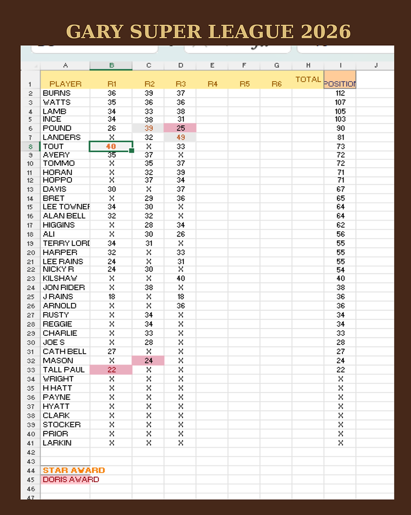 GSL R3.png