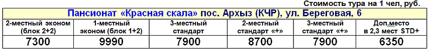 Архыз Крсасная Скала.PNG
