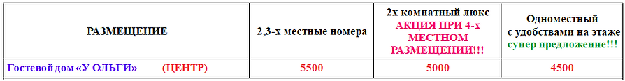 ДИВНОМОРСК У ОЛЬГИ.PNG