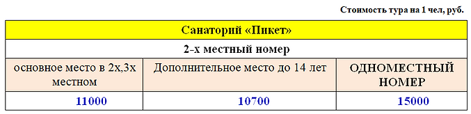 Кисловодск-Архыз нг.PNG