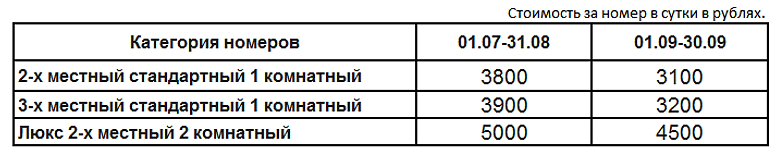 Геленджик Версаль.PNG