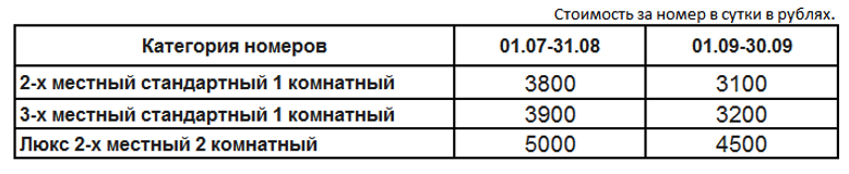 Геленджик Версаль.PNG