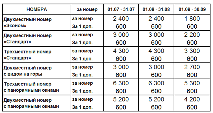 Лермонтово Марсель.PNG