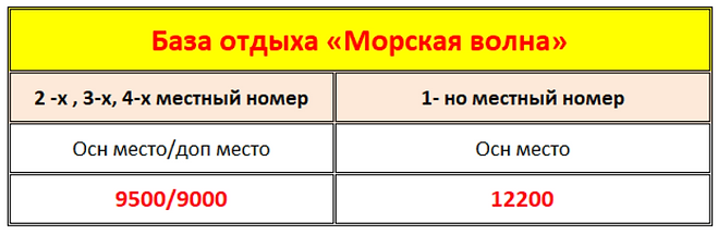 Дербент Морская волна 4.PNG