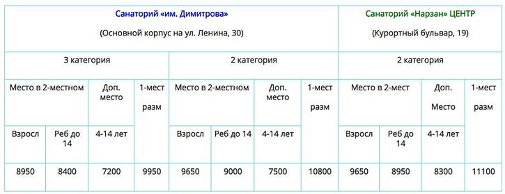 Димитров Нарзан.PNG