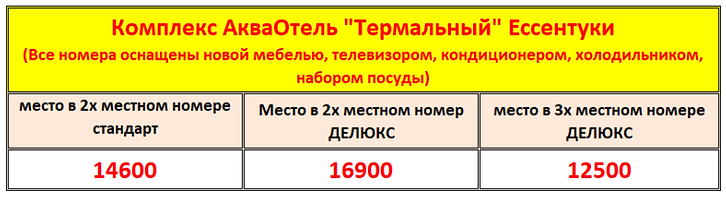 Ессентуки Термальный.PNG