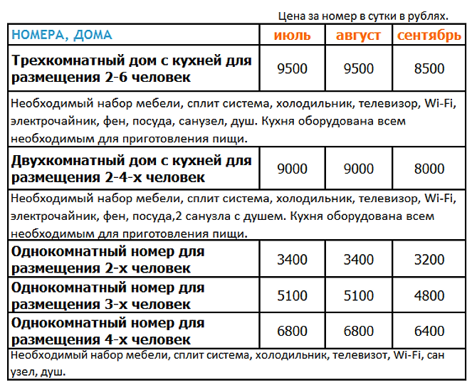 Архипка Аохипо-Осиповка.PNG