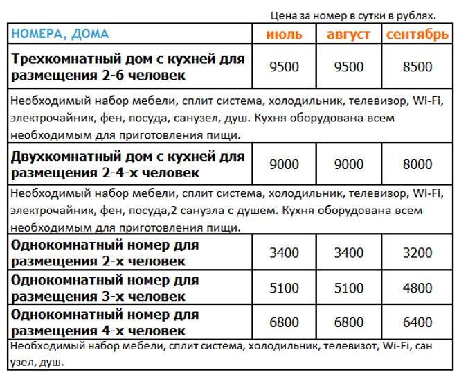 Архипка Аохипо-Осиповка.PNG