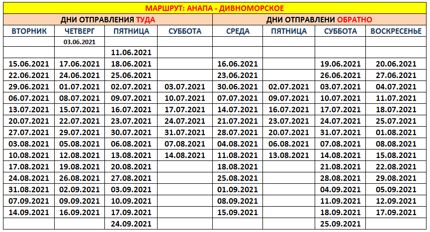 ГРафик заездов на иоре 21г.PNG